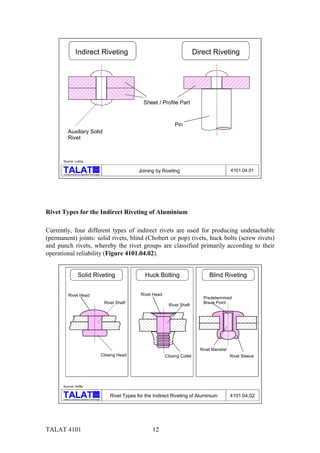 TALAT Lecture 4101: Definition and Classification of Mechanical ...