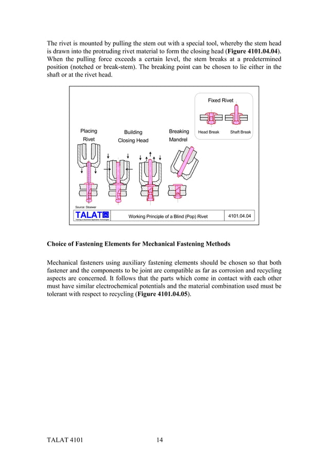 TALAT Lecture 4101 Definition and Classification of Mechanical