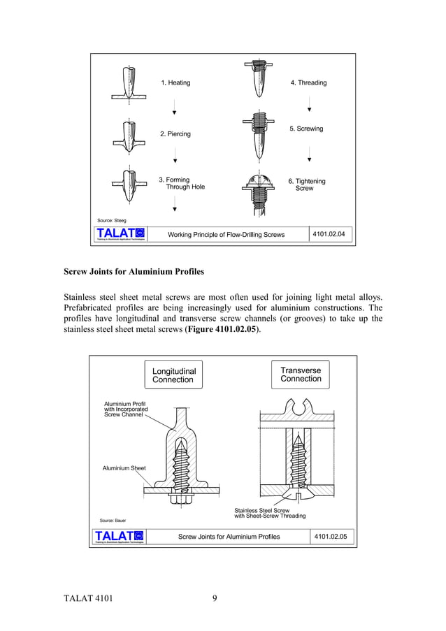 TALAT Lecture 4101 Definition and Classification of Mechanical