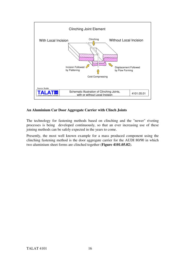 TALAT Lecture 4101 Definition and Classification of Mechanical Faste…