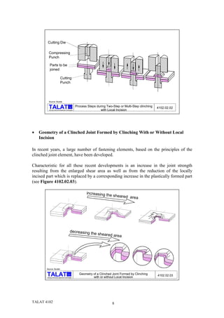 Cutting Die

           Compressing
           Punch

            Parts to be
            joined

                                Cutting
                                Punch




          Source: Budde

                                                  alu       Process Steps during Two-Step or Multi-Step clinching   4102.02.02
           Training in Aluminium Application Technologies                    with Local Incision




•   Geometry of a Clinched Joint Formed by Clinching With or Without Local
    Incision

In recent years, a large number of fastening elements, based on the principles of the
clinched joint element, have been developed.

Characteristic for all these recent developments is an increase in the joint strength
resulting from the enlarged shear area as well as from the reduction of the locally
incised part which is replaced by a corresponding increase in the plastically formed part
(see Figure 4102.02.03).

                                                                   increasing th
                                                                                   e sheared a
                                                                                               rea




                                                   decreasing th
                                                                         e sheared ar
                                                                                         ea




        Source: Budde

                                                alu           Geometry of a Clinched Joint Formed by Clinching      4102.02.03
        Training in Aluminium Application Technologies                 with or without Local Incision




TALAT 4102                                                                           8
 