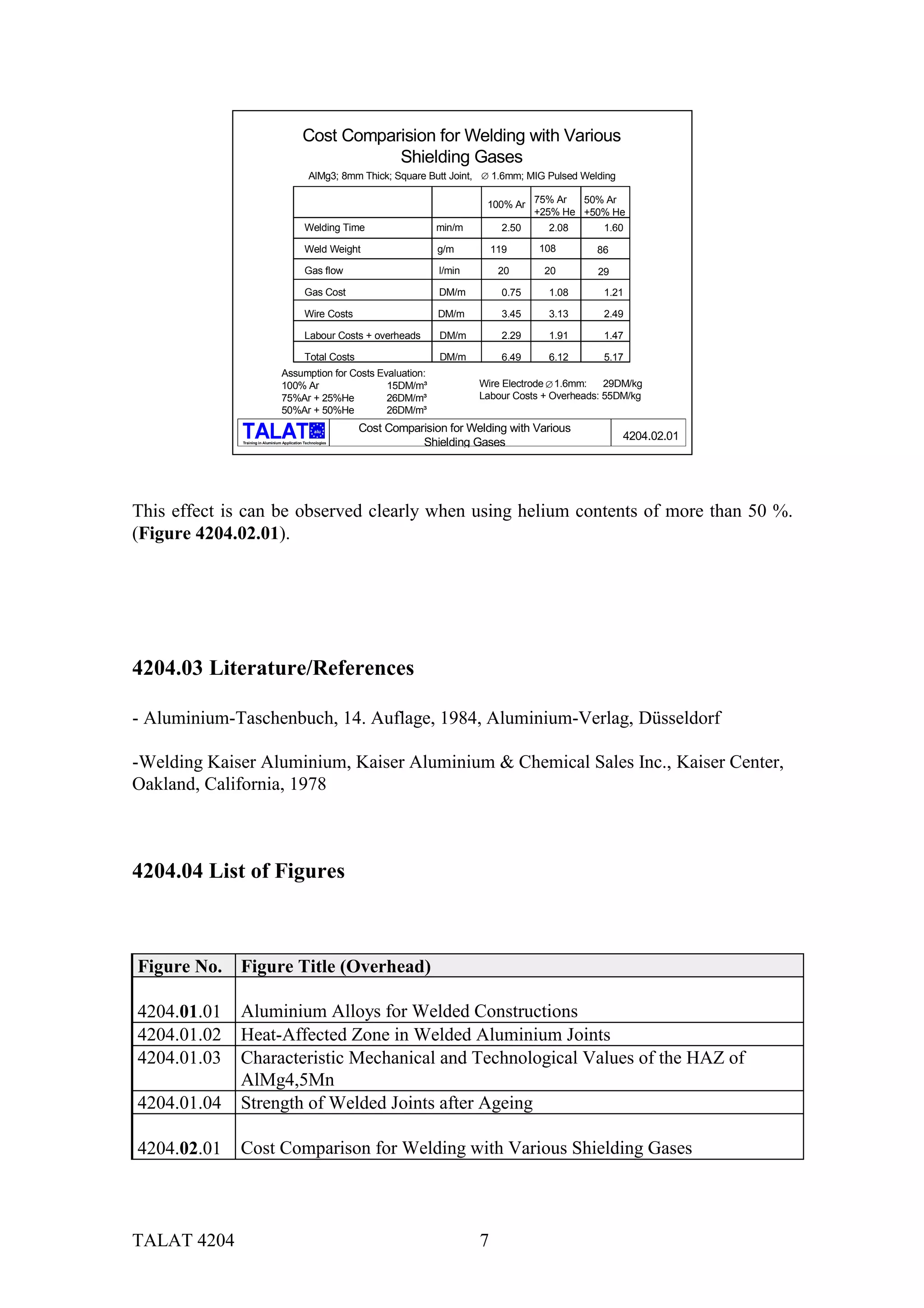 TALAT Lecture 4204 Design Aspects PDF talat-lecture-4204-design-aspects-pdf