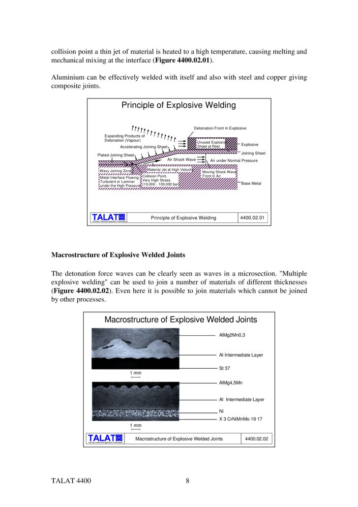 Ultrasonic welding introduction to ultrasonic welding