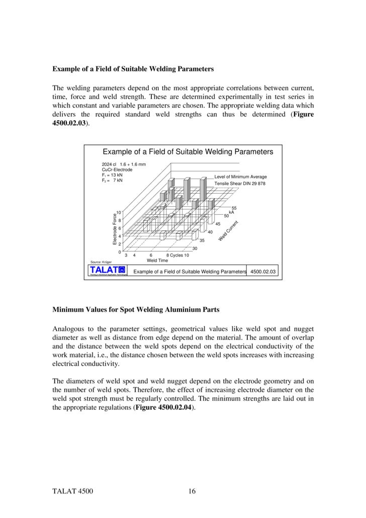 talat lecture 4500 resistance office controller cover letter resume templates hospitality cover letter - Front Desk Cover Letter Sample talat lecture 4500 resistance office controller cover letter resume templates hospitality cover letter - Front Desk Cover Letter Sample