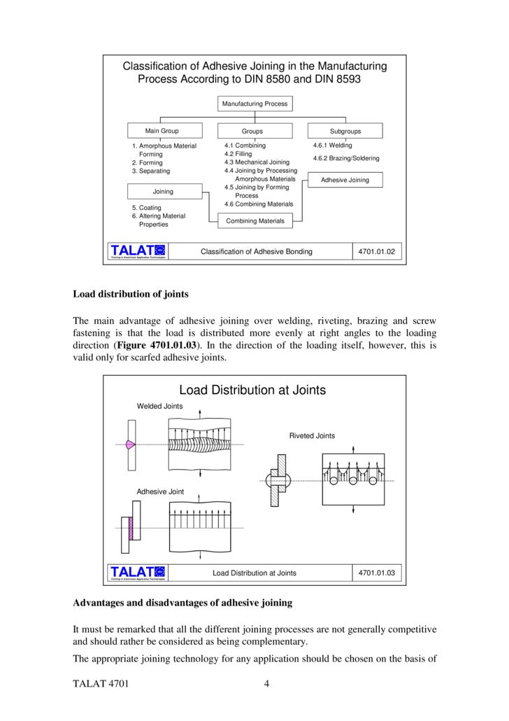 TALAT Lecture 4701 Terms and Definitions for Adhesive Bonding