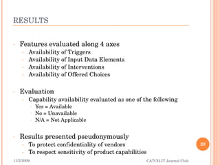 RESULTS Features evaluated along 4 axes Availability of Triggers Availability of Input Data Elements Availability of Interventions Availability of Offered Choices Evaluation Capability availability evaluated as one of the following Yes = Available No = Unavailable N/A = Not Applicable Results presented pseudonymously  To protect confidentiality of vendors To respect sensitivity of product capabilities 11/2/2009 CATCH-IT Journal Club 