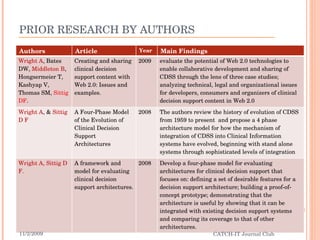 PRIOR RESEARCH BY AUTHORS 11/2/2009 CATCH-IT Journal Club Authors Article Year Main Findings Wright A , Bates DW,  Middleton B , Hongsermeier T, Kashyap V, Thomas SM,  Sittig DF . Creating and sharing clinical decision support content with Web 2.0: Issues and examples. 2009 evaluate the potential of Web 2.0 technologies to enable collaborative development and sharing of CDSS through the lens of three case studies; analyzing technical, legal and organizational issues for developers, consumers and organizers of clinical decision support content in Web 2.0 Wright A , &  Sittig D F A Four-Phase Model of the Evolution of Clinical Decision Support Architectures   2008 The authors review the history of evolution of CDSS from 1959 to present  and propose a 4 phase architecture model for how the mechanism of integration of CDSS into Clinical Information systems have evolved, beginning with stand alone systems through sophisticated levels of integration Wright A, Sittig D F. A framework and model for evaluating clinical decision support architectures. 2008 Develop a four-phase model for evaluating architectures for clinical decision support that focuses on: defining a set of desirable features for a decision support architecture; building a proof-of-concept prototype; demonstrating that the architecture is useful by showing that it can be integrated with existing decision support systems and comparing its coverage to that of other architectures.  