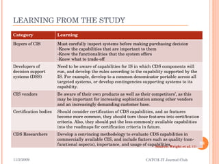LEARNING FROM THE STUDY 11/2/2009 CATCH-IT Journal Club Source: Wright et al. (1) Category Learning Buyers of CIS Must carefully inspect systems before making purchasing decision Know the capabilities that are important to them Know the functionalities that the system offers Know what to trade-off Developers of decision support systems (DSS) Need to be aware of capabilities for IS in which CDS components will run, and develop the rules according to the capability supported by the IS. For example, develop to a common denominator portable across all targeted systems, or develop contingencies supporting systems to its capability. CIS vendors Be aware of their own products as well as their competitors’, as this may be important for increasing sophistication among other vendors and an increasingly demanding customer base. Certification bodies Should consider certification of CDS capabilities, and as features become more common, they should turn those features into certification criteria. Also, they should put the less commonly available capabilities into the roadmaps for certification criteria in future. CDS Researchers Develop a convincing methodology to evaluate CDS capabilities in commercially available CIS, and include factors such as quality (non-functional aspects), importance, and usage of capabilities. 