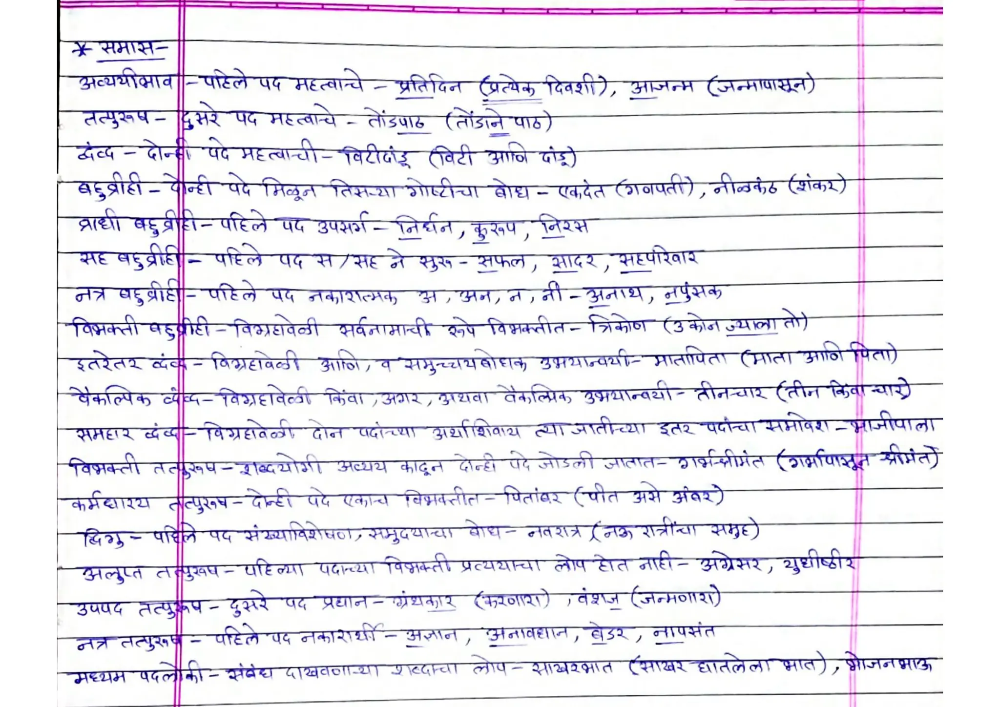 Talathi Marathi Grammar Notes.pdf Talathi Bharati (Marathi Grammar) | PDF