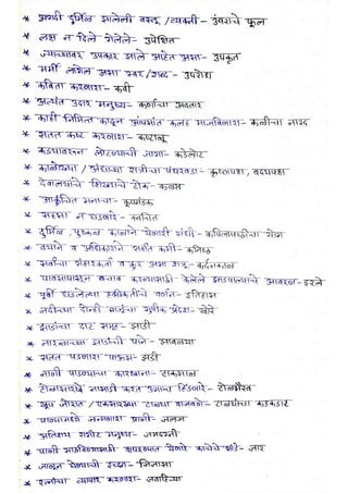Talathi Marathi Grammar Notes.pdf Talathi Bharati (One Word Substitution) | PDF