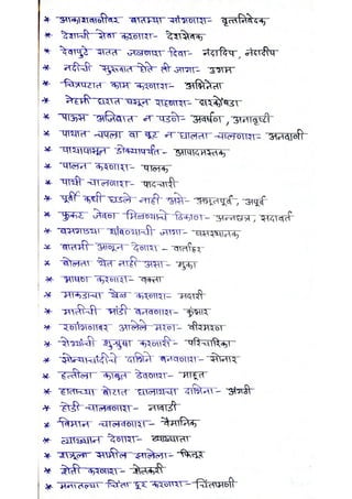 Talathi Marathi Grammar Notes.pdf Talathi Bharati (One Word Substitution) | PDF