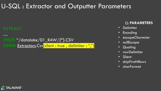 U-SQL : Extractor and Outputter Parameters
EXTRACT
…
FROM “/datalake/01_RAW/{*}.CSV
USING Extractors.Csv(silent : true , delimiter : “,”);
CSV(); PARAMETERS
• Delimiter
• Encoding
• escapeCharecter
• nullEscape
• Quoting
• rowDelimiter
• Silent
• skipFirstNRows
• charFormat
 