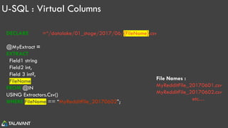 U-SQL : Virtual Columns
DECLARE @IN =“/datalake/01_stage/2017/06/{FileName}.csv”;
@MyExtract =
EXTRACT
Field1 string,
Field2 int,
Field 3 int?,
FileName string //My Virtual Column
FROM @IN
USING Extractors.Csv()
WHERE FileName == “MyRedditFile_20170602”;
File Names :
MyRedditFile_20170601.csv
MyRedditFile_20170602.csv
etc…
 