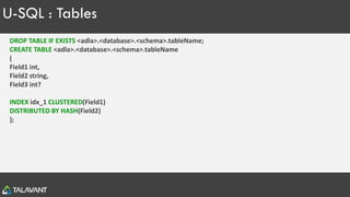 U-SQL : Tables
DROP TABLE IF EXISTS <adla>.<database>.<schema>.tableName;
CREATE TABLE <adla>.<database>.<schema>.tableName
(
Field1 int,
Field2 string,
Field3 int?
INDEX idx_1 CLUSTERED(Field1)
DISTRIBUTED BY HASH(Field2)
);
 