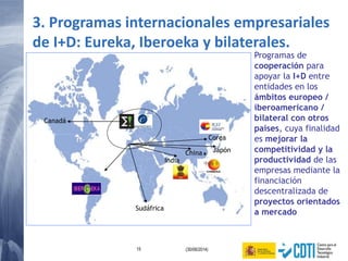 15 (30/06/2014)
Programas de
cooperación para
apoyar la I+D entre
entidades en los
ámbitos europeo /
iberoamericano /
bilateral con otros
países, cuya finalidad
es mejorar la
competitividad y la
productividad de las
empresas mediante la
financiación
descentralizada de
proyectos orientados
a mercadoSudáfrica
India
China
Corea
Japón
3. Programas internacionales empresariales
de I+D: Eureka, Iberoeka y bilaterales.
Canadá
 