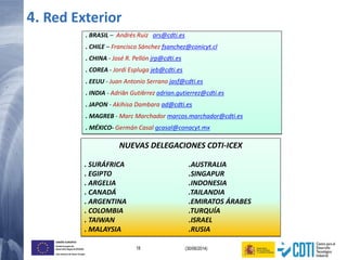 18 (30/06/2014)
UNIÓN EUROPEA
Fondo Europeo de
Desarrollo Regional (FEDER)
Una manera de hacer Europa
. BRASIL – Andrés Ruiz ars@cdti.es
. CHILE – Francisco Sánchez fsanchez@conicyt.cl
. CHINA - José R. Pellón jrp@cdti.es
. COREA - Jordi Espluga jeb@cdti.es
. EEUU - Juan Antonio Serrano jasf@cdti.es
. INDIA - Adrián Gutiérrez adrian.gutierrez@cdti.es
. JAPON - Akihisa Dambara ad@cdti.es
. MAGREB - Marc Marchador marcos.marchador@cdti.es
. MÉXICO- Germán Casal gcasal@conacyt.mx
NUEVAS DELEGACIONES CDTI-ICEX
. SURÁFRICA .AUSTRALIA
. EGIPTO .SINGAPUR
. ARGELIA .INDONESIA
. CANADÁ .TAILANDIA
. ARGENTINA .EMIRATOS ÁRABES
. COLOMBIA .TURQUÍA
. TAIWAN .ISRAEL
. MALAYSIA .RUSIA
4. Red Exterior
 