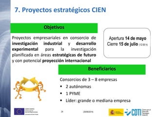24 (30/06/2014)
UNIÓN EUROPEA
Fondo Europeo de
Desarrollo Regional (FEDER)
Una manera de hacer Europa
Objetivos
Proyectos empresariales en consorcio de
investigación industrial y desarrollo
experimental para la investigación
planificada en áreas estratégicas de futuro
y con potencial proyección internacional
Beneficiarios
Apertura 14 de mayo
Cierre 15 de julio (12:00 h)
7. Proyectos estratégicos CIEN
Consorcios de 3 – 8 empresas
 2 autónomas
 1 PYME
 Líder: grande o mediana empresa
 
