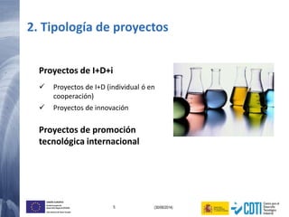 5 (30/06/2014)
UNIÓN EUROPEA
Fondo Europeo de
Desarrollo Regional (FEDER)
Una manera de hacer Europa
2. Tipología de proyectos
Proyectos de I+D+i
 Proyectos de I+D (individual ó en
cooperación)
 Proyectos de innovación
Proyectos de promoción
tecnológica internacional
 