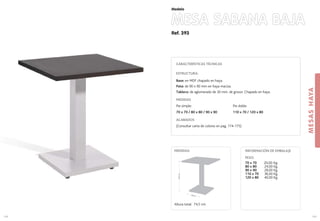 Ref. 393
MESA SABANA BAJA
MESASHAYA
109
Modelo
108
CARACTERÍSTICAS TÉCNICAS
ESTRUCTURA:
Base: en MDF chapado en haya.
Pata: de 90 x 90 mm en haya maciza.
Tablero: de aglomerado de 30 mm. de grosor. Chapado en haya.
MEDIDAS
Pie simple: Pie doble:
70 x 70 / 80 x 80 / 90 x 90 110 x 70 / 120 x 80
ACABADOS
(Consultar carta de colores en pag. 174-175)
40 cm.
74,5cm.
MEDIDAS:
Altura total: 74,5 cm.
PESO:
70 x 70 20,00 Kg.
80 x 80 24,00 Kg.
90 x 90 28,00 Kg.
110 x 70 36,00 Kg.
120 x 80 40,00 Kg.
INFORMACIÓN DE EMBALAJE
 
