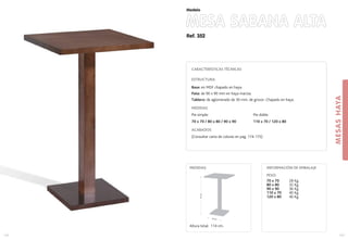 CARACTERÍSTICAS TÉCNICAS
ESTRUCTURA:
Base: en MDF chapado en haya.
Pata: de 90 x 90 mm en haya maciza.
Tablero: de aglomerado de 30 mm. de grosor. Chapado en haya.
MEDIDAS
Pie simple: Pie doble:
70 x 70 / 80 x 80 / 90 x 90 110 x 70 / 120 x 80
ACABADOS
(Consultar carta de colores en pag. 174-175)
40 cm.
114cm.
MEDIDAS:
Altura total: 114 cm.
Ref. 352
MESA SABANA ALTA
MESASHAYA
123
Modelo
122
PESO:
70 x 70 28 Kg.
80 x 80 32 Kg.
90 x 90 36 Kg.
110 x 70 40 Kg.
120 x 80 40 Kg.
INFORMACIÓN DE EMBALAJE
 
