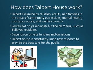 Talbert House (EDU 316 agency information)