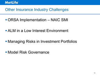 Other Insurance Industry Challenges
 ORSA Implementation – NAIC SMI
 ALM in a Low Interest Environment
 Managing Risks in Investment Portfolios
 Model Risk Governance

13

 