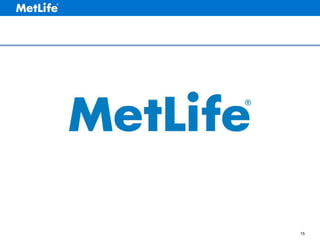 © Oliver Wyman

15

15

 