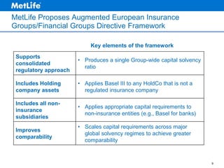 MetLife Proposes Augmented European Insurance
Groups/Financial Groups Directive Framework
Key elements of the framework
Supports
consolidated
regulatory approach

• Produces a single Group-wide capital solvency
ratio

Includes Holding
company assets

• Applies Basel III to any HoldCo that is not a
regulated insurance company

Includes all noninsurance
subsidiaries

• Applies appropriate capital requirements to
non-insurance entities (e.g., Basel for banks)

Improves
comparability

• Scales capital requirements across major
global solvency regimes to achieve greater
comparability

9

 