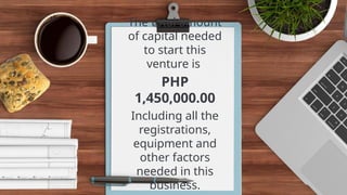 The total amount
of capital needed
to start this
venture is
PHP
1,450,000.00
Including all the
registrations,
equipment and
other factors
needed in this
business.
11
 