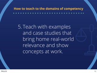 5.	Teach with examples
and case studies that
bring home real-world
relevance and show
concepts at work.
How to teach to th...