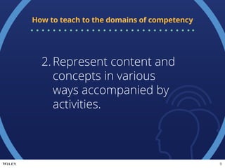 2.	Represent content and
concepts in various
ways accompanied by
activities.
How to teach to the domains of competency
9
 