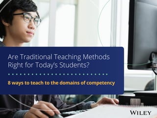 Are Traditional Teaching Methods
Right for Today’s Students?
8 ways to teach to the domains of competency
 