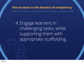 4.	Engage learners in
challenging tasks, while
supporting them with
appropriate scaffolding.
How to teach to the domains o...