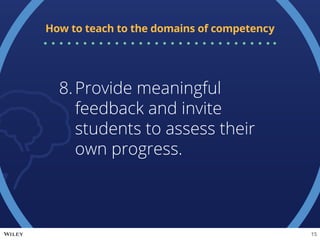 8.	Provide meaningful
feedback and invite
students to assess their
own progress.
How to teach to the domains of competency...