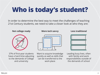 Who is today’s student?
In order to determine the best way to meet the challenges of teaching
21st Century students, we ne...