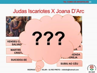 RODRIGO LEITE – IELAR – SJ RIO PRETO – rebleite@hotmail.com
TAL COMO OS APOSTOLOS 23
Judas Iscariotes X Joana D’Arc
VENDEU CRISTO O
SALVADOR
EMBORA HEROINA
FOI VENDIDAMARTIRIO DO
CRISTO
FOI MARTIRIZADA
PELA IGREJA
SUICIDOU-SE
SUBIU AO CÉU
???
 