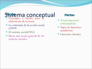 Sistema conceptual Person  Merton  Conceptos y fuentes para su elaboración de la teoría La estructura de la acción social (19379 El sistema social(1951) Hacia una teoría general de las ciencias sociales. Teoría funcional –estructuralista Tipos de funciones manifiestas Funciones latentes 