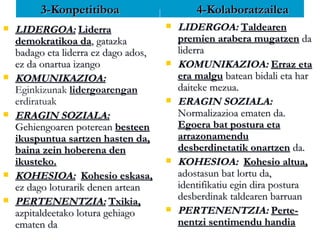 3-Konpetitiboa  4-Kolaboratzailea LIDERGOA:   Liderra demokratikoa da , gatazka badago eta liderra ez dago ados, ez da onartua izango KOMUNIKAZIOA:   Eginkizunak  lidergoarengan  erdiratuak ERAGIN SOZIALA:  Gehiengoaren poterean  besteen ikuspuntua sartzen hasten da, baina zein hoberena den ikusteko. KOHESIOA:   Kohesio eskasa,  ez dago loturarik denen artean PERTENENTZIA:   Txikia,  azpitaldeetako lotura gehiago ematen da LIDERGOA:   Taldearen premien arabera mugatzen  da liderra KOMUNIKAZIOA:  Erraz eta era malgu  batean bidali eta har daiteke mezua. ERAGIN SOZIALA:  Normalizazioa ematen da.  Egoera bat postura eta arrazonamendu desberdinetatik onartzen  da. KOHESIOA:   Kohesio altua,  adostasun bat lortu da, identifikatiu egin dira postura desberdinak taldearen barruan PERTENENTZIA:  Perte- nentzi sentimendu handia 