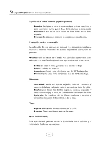 Espacio entre líneas (sólo con papel no pautado)
Excesivo: La distancia entre la zona media de la línea superior y la
zona superior es mayor que el doble de la altura de la zona media.
Insuficiente: Las letras altas tocan la zona media de la línea
superior.
Irregular: En ocasiones excesivo y en ocasiones insuficiente.
Producción escrita: presentación
La valoración de este apartado es opcional y es conveniente realizarla
en base a escritos realizados de manera espontánea sobre papel no
pautado.
Orientación de las líneas en el papel: Para valorarlas contaremos como
referente con una línea imaginaria que siga el centro de la escritura.
Rectas: La línea es recta y paralela a la base de la hoja
Curvas: La línea no es recta
Ascendentes: Línea recta e inclinada más de 30º hacia arriba.
Descendentes: Línea recta e inclinada más de 30º hacia abajo.
Márgenes:
Suficientes: Entre los bordes superior, inferior, izquierdo y
derecho de la hoja y el texto, cabe el ancho de un dedo del niño.
Insuficientes: Entre los bordes superior, inferior, izquierdo y
derecho de la hoja y el texto, no cabe el ancho de un dedo del niño.
Quebrados: La escritura de las líneas comienza o termina a
diferentes distancias de los extremos de la hoja.
Trazo:
Regular: Letra firme, sin oscilaciones en el trazo.
Irregular: Trazo tembloroso, con oscilaciones.
Otras observaciones:
Este apartado nos permite indicar la dominancia lateral del niño y la
velocidad o fluidez de su escritura.
52
 