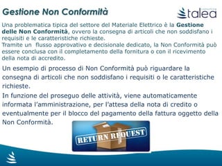 Al verificarsi di una Non
Conformità viene compilato un
modello che riporta
annotazioni sul problema e
permette di allegare eventuali
altri documenti collegati
(ordine di acquisto, DDT
Fornitore, ma anche foto di
prodotti danneggiati, o schede
tecniche di articoli non
conformi con quanto
effettivamente richiesto).
Gestione Non Conformità
 