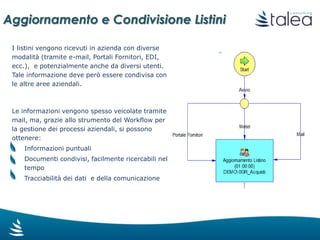 Aggiornamento e Condivisione Listini
Nel momento in cui viene rilasciato
l’aggiornamento di un listino si
possono automatizzare una serie di
attività quali ad esempio:
Notifica ad ufficio Commerciale per
comunicazioni clienti o
adeguamento campagne
Attivazione promozioni per smaltire
eventuali giacenze a magazzino di
prodotti obsoleti
Condivisione listini con
partner/clienti
 