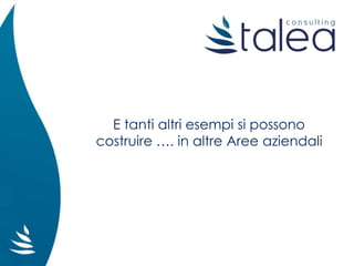 Sviluppo del processo che permette di gestire in automatico
e monitorare le seguenti operazioni:
un nuovo cliente appone la propria firma in fase di registrazione
della scheda anagrafica, mediante tablet, per sottoscrivere anche
condizioni di vendita e modulo privacy
il documento viene stampato già firmato in singola copia e
consegnato al cliente
la versione digitale viene immediatamente archiviata in ARXivar
gestendo un particolare stato nella scheda anagrafica del cliente
sul gestionale (per esempio Elettrix), è possibile attivare una
segnalazione che ricorda all’operatore di registrare l’anagrafica
digitale del cliente, che si presenta al banco, ancora non presente
in archivio
Dematerializzazione processo
archiviazione scheda anagrafica cliente
 