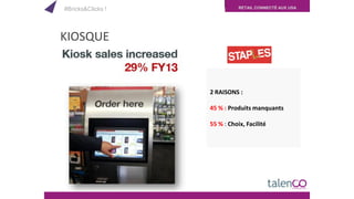RETAIL CONNECTÉ AUX USA
2 RAISONS :
45 % : Produits manquants
55 % : Choix, Facilité
KIOSQUE
#Bricks&Clicks !
 