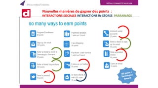 RETAIL CONNECTÉ AUX USA
Nouvelles manières de gagner des points :
INTERACTIONS SOCIALES INTERACTIONS IN-STORES PARRAINAGE
#NouvellesFidélités
 