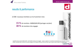 RETAIL CONNECTÉ AUX USA
22 000 nouveaux membres sur les 9 premiers mois
15 % de membres AMBASSAEURS (partages sociales)
30 % de membres très engagés
LoyaltyPlus data reported 08/21/2013 - 05/15/204 membres très engagés = égal ou supérieur à 3 activities récompensées par des points, incluant :
achats, inscription pour recevoir les emails, partage sur les Réseaux Sociaux et avis de clients, peer-to-peer emails, tweets et Facebook posts.
#NouvellesFidélités
 