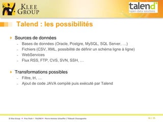 Talend | PPTX