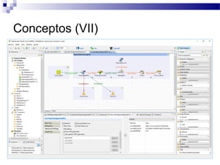 Conceptos (VII)
 