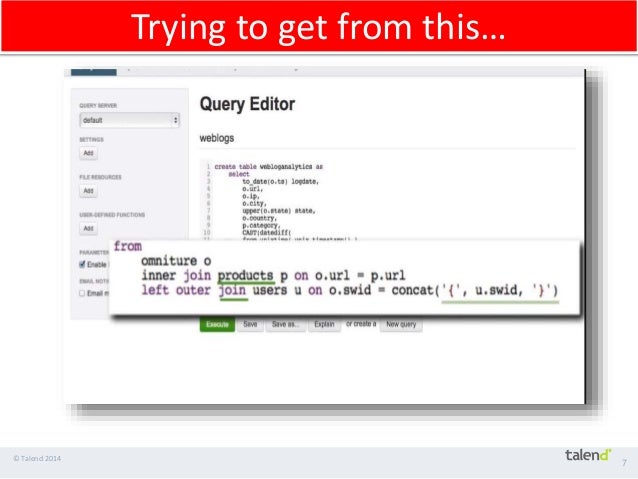 Talend Big Data Capabilities 2014