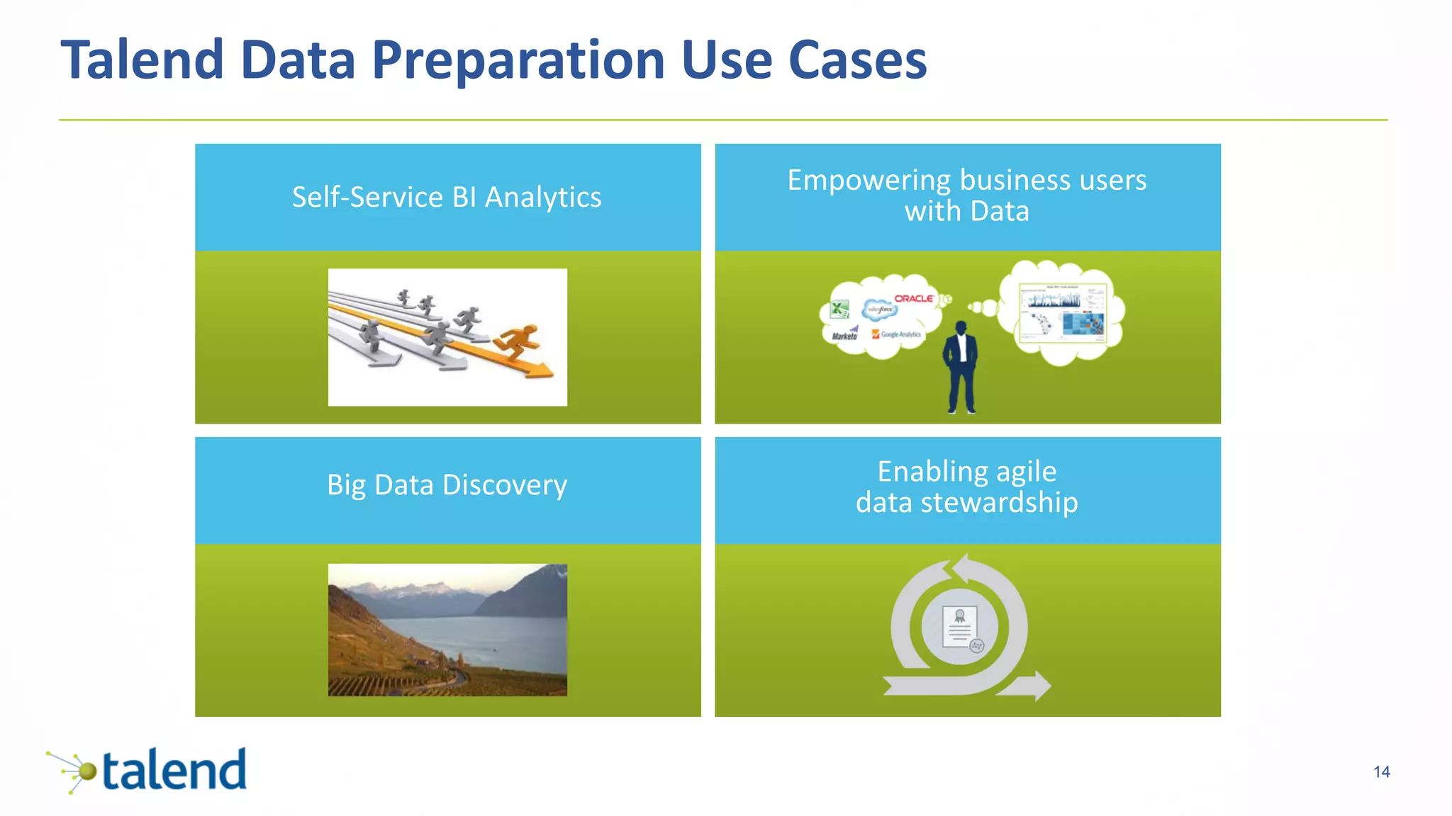 14
Talend Data Preparation Use Cases
Self-Service BI Analytics
Big Data Discovery
Empowering business users
with Data
Enabling agile
data stewardship
 