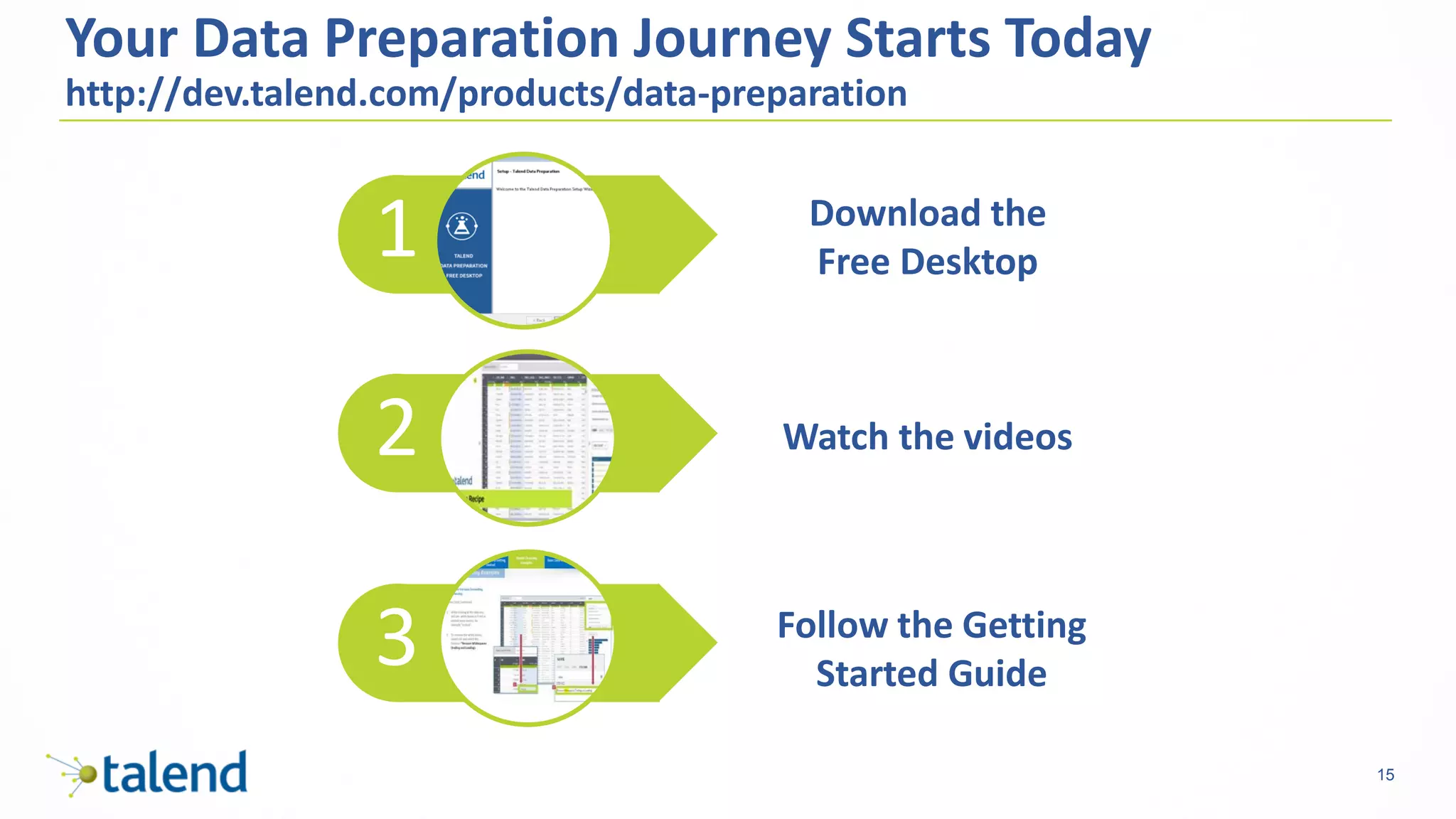 15
2
3
Your Data Preparation Journey Starts Today
http://dev.talend.com/products/data-preparation
Watch the videos
Download the
Free Desktop
Follow the Getting
Started Guide
1
 